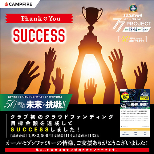 クラブ初のクラウドファンディング、目標金額達成SUCCESSいたしました。