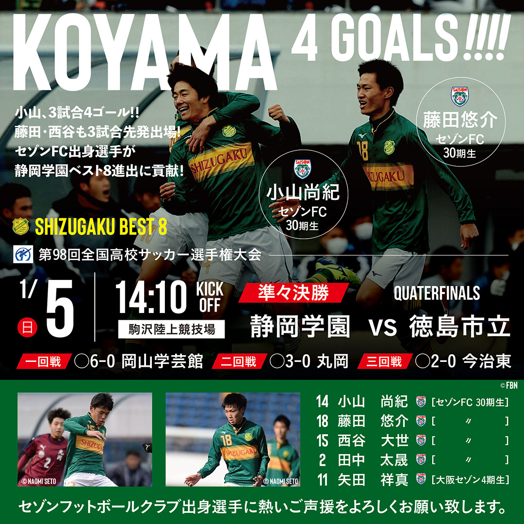 小山3試合4ゴールの活躍、藤田・西谷も全試合先発出場、セゾンFC出身選手が静岡学園ベスト8進出に貢献！